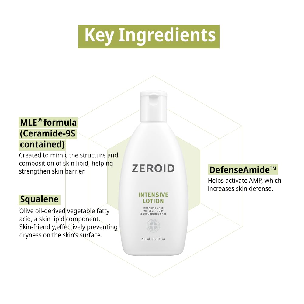 Intensive Lotion 200 ml