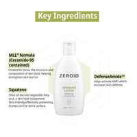 Intensive Lotion 200 ml