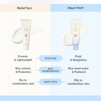 Relief Sun Aqua-fresh : Rice + B5 50 ml